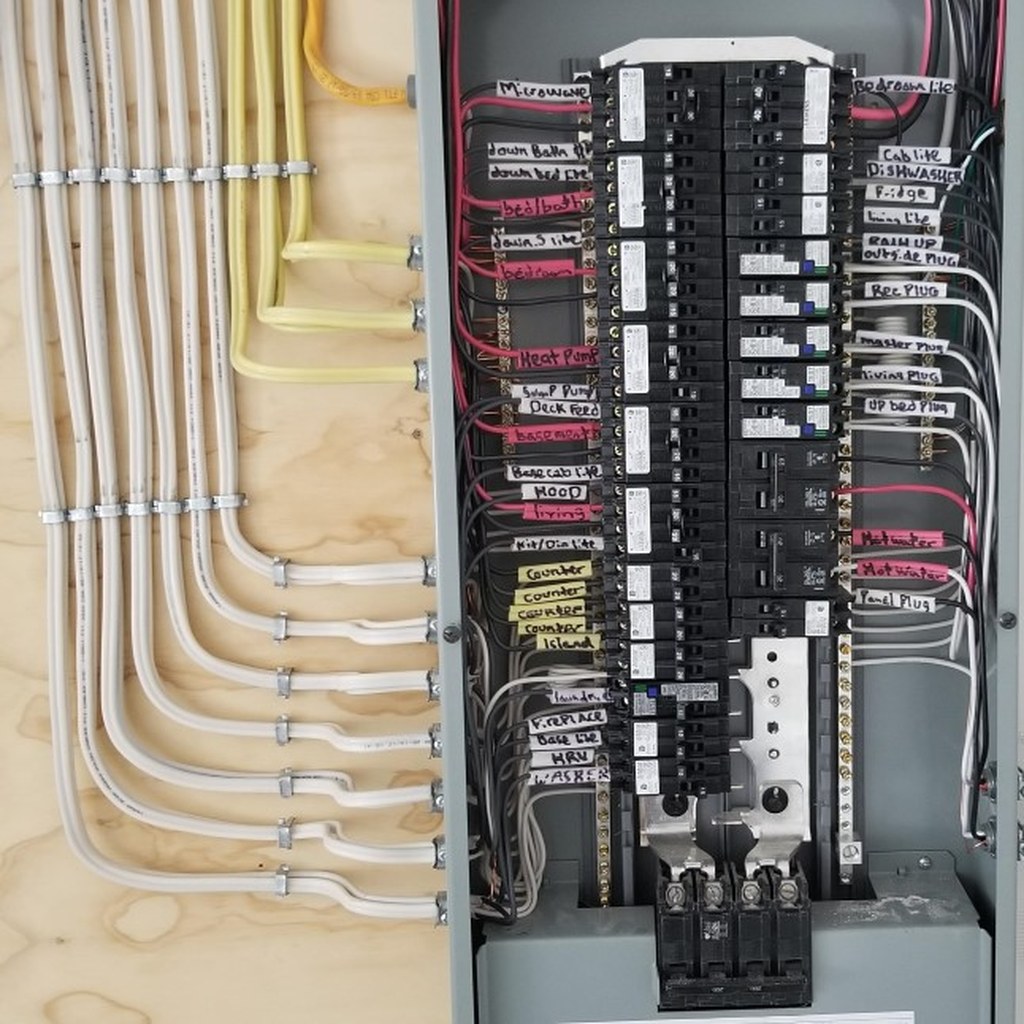 DSC Electric labelled electrical panel installation
