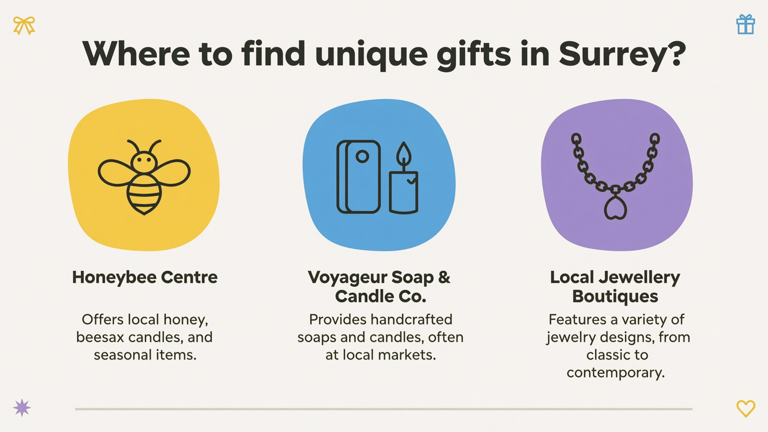 gift shops infographic v2 Surrey, BC Gift Shops: Where to Find Thoughtful Presents gift shops infographic v2 Surrey, BC Gift Shops: Where to Find Thoughtful Presents